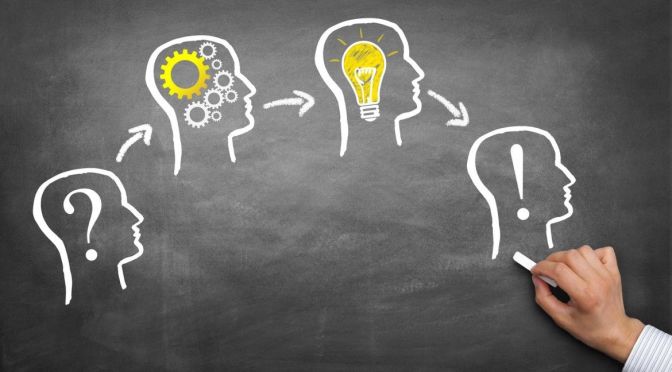 Innovation journey chalk on black board